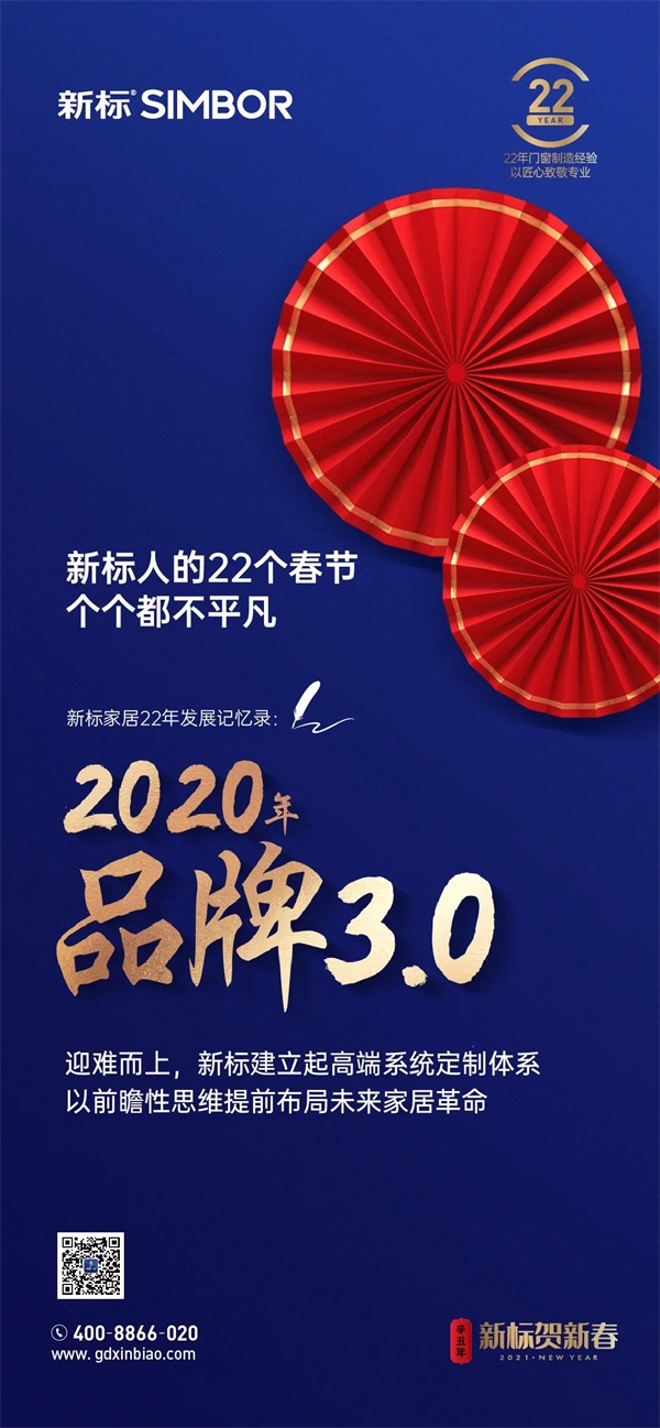 迎接新氣象！新標匠心22載，締造新格局！(圖1)