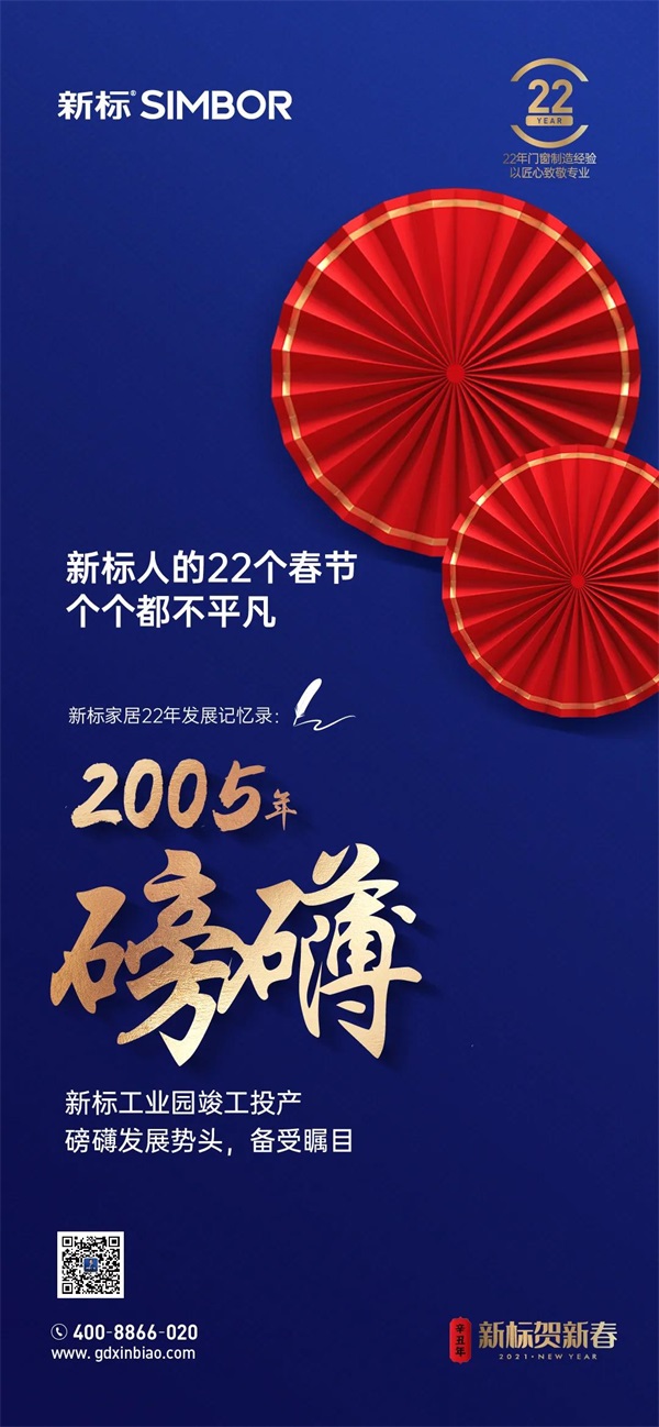 迎接新氣象！新標匠心22載，締造新格局！(圖16)