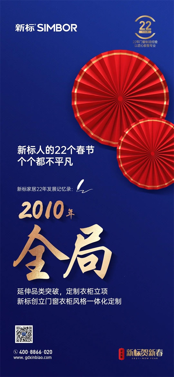 迎接新氣象！新標匠心22載，締造新格局！(圖11)