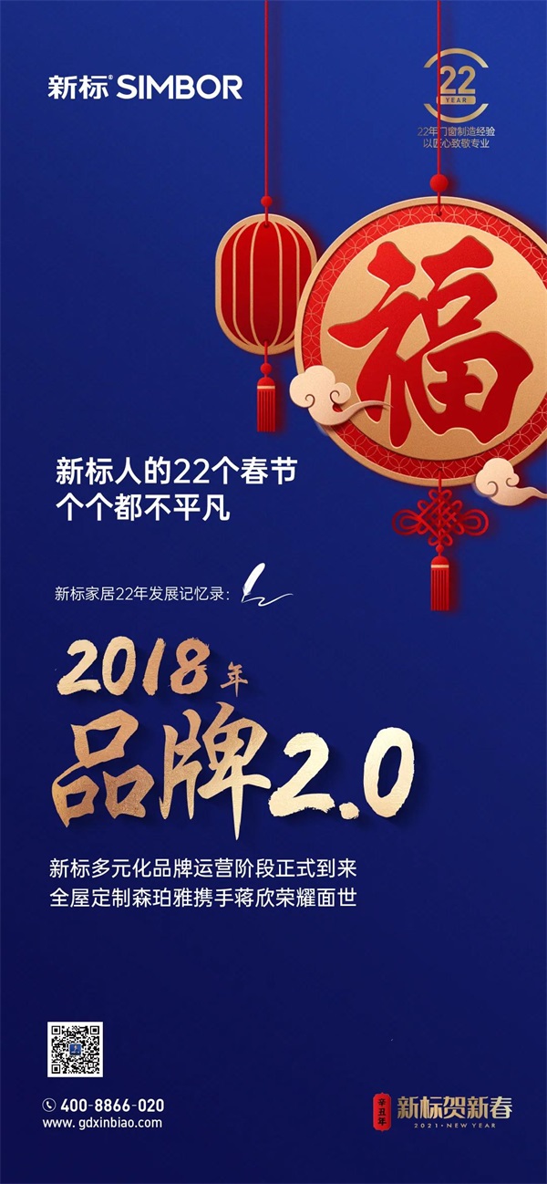 迎接新氣象！新標匠心22載，締造新格局！(圖3)